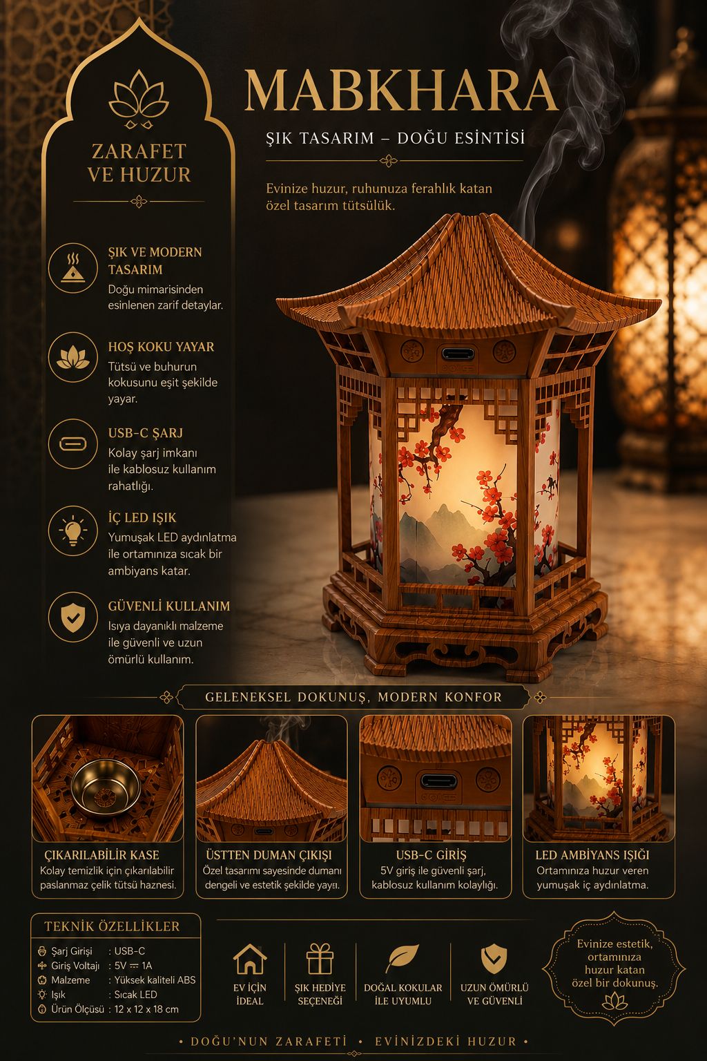مبخرة عطر إلكترونية