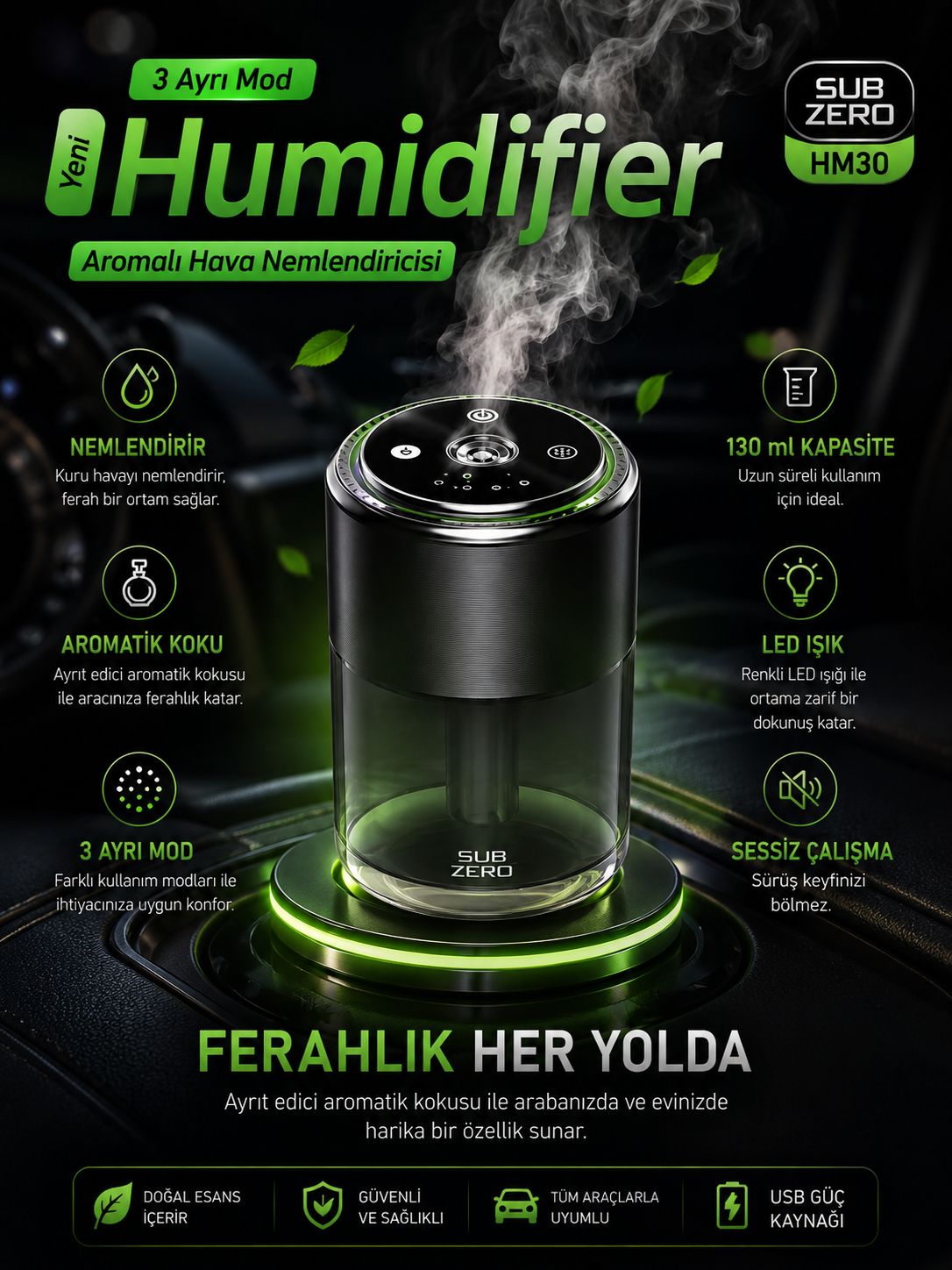 مبخرة عطر إلكترونية لسيارات